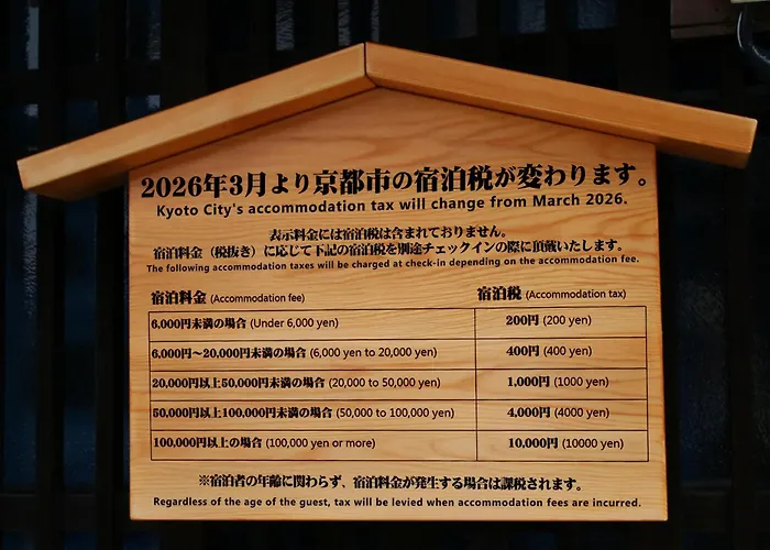 Rinn Gion Kenninji Villa Kyoto